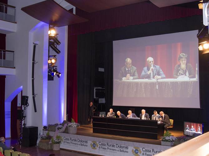 Assemblea Cassa Rurale Dolomiti di Fassa Primiero e Belluno A distanza di cinque mesi dall’ultima assemblea ordinaria convocata dalla Cassa Rurale Dolomiti di Fassa Primiero e Belluno per l’elezione delle cariche sociali, si è tenuta venerdì 27 aprile al Centro Polifunzionale Navalge di Moena e, in videoconferenza, presso l’Auditorium di Transacqua, l’incontro con i soci della nuova Cassa Rurale per approvare il primo bilancio post fusione.