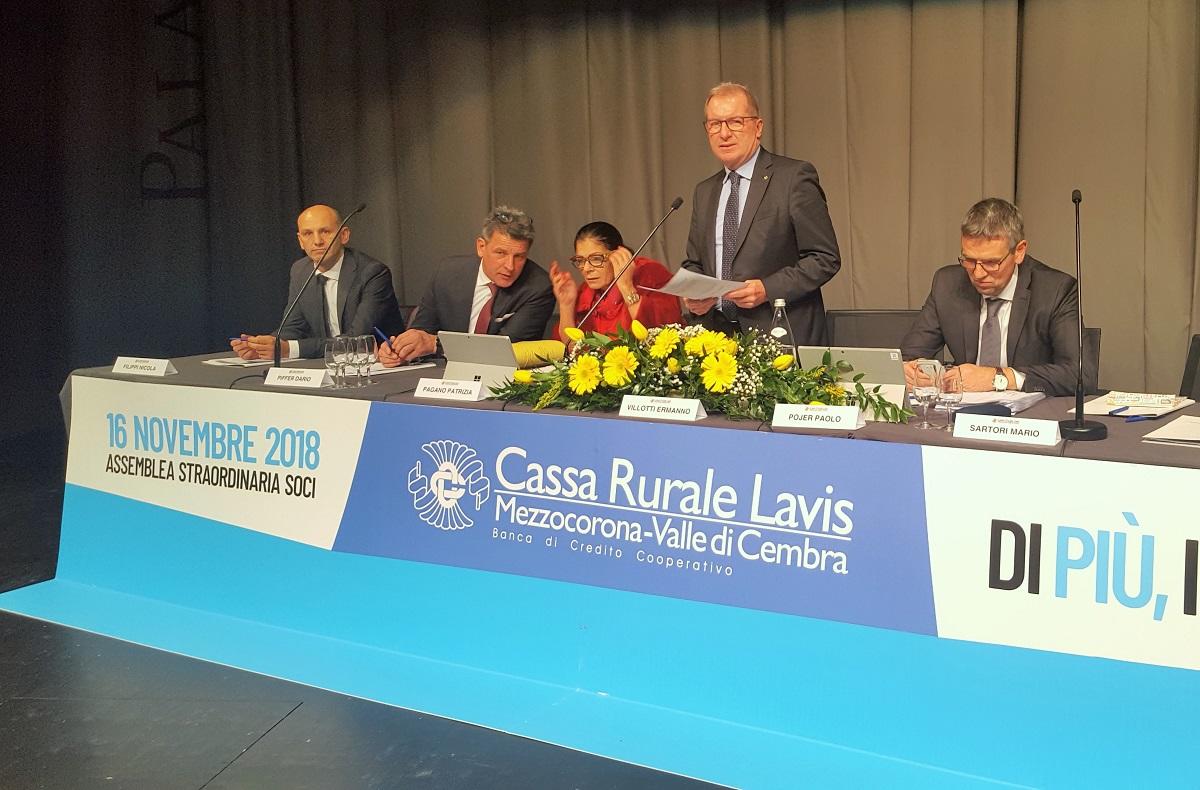 Cassa Rurale Lavis-Mezzocorona-Valle di Cembra: i soci hanno approvato le modifiche statutarie Assemblea straordinaria, al PalaRotari di Mezzocorona, della base sociale della Cassa Rurale Lavis-Mezzocorona-Valle di Cembra. Approvate le modifiche statutarie necessarie per formalizzare l’adesione alla Capogruppo.